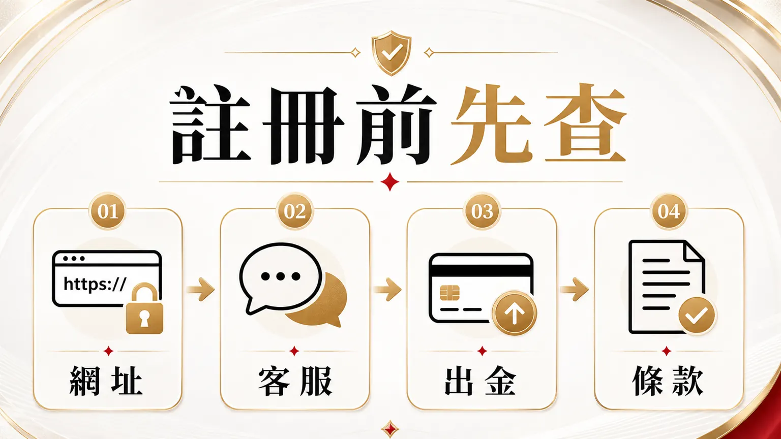 娛樂城註冊前安全檢查清單