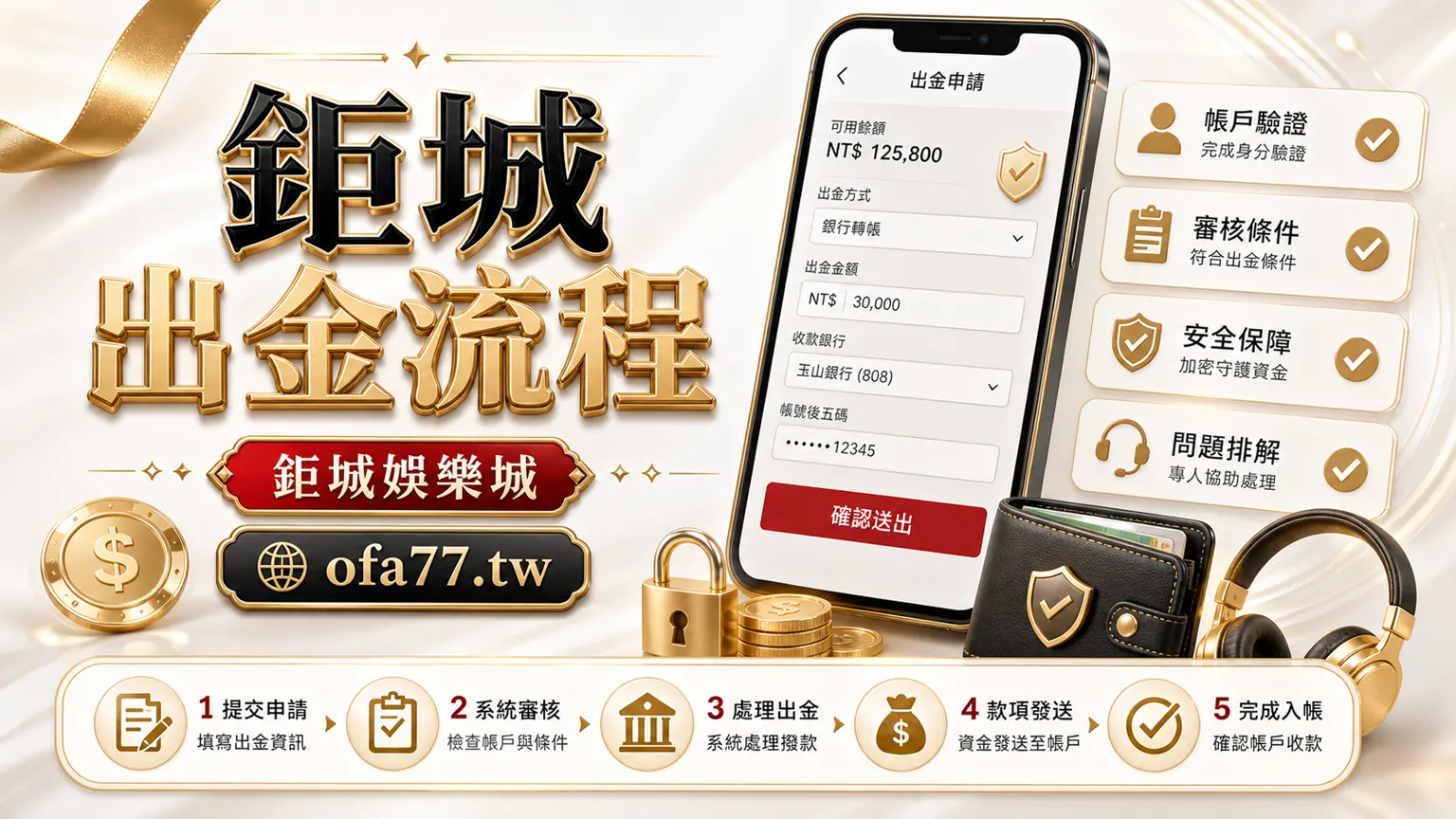 鉅城娛樂城出金流程封面,含 ofa77.tw 網址