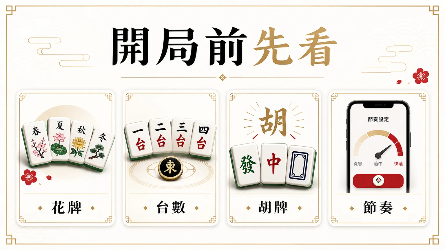 台灣麻將開局前規則檢查圖