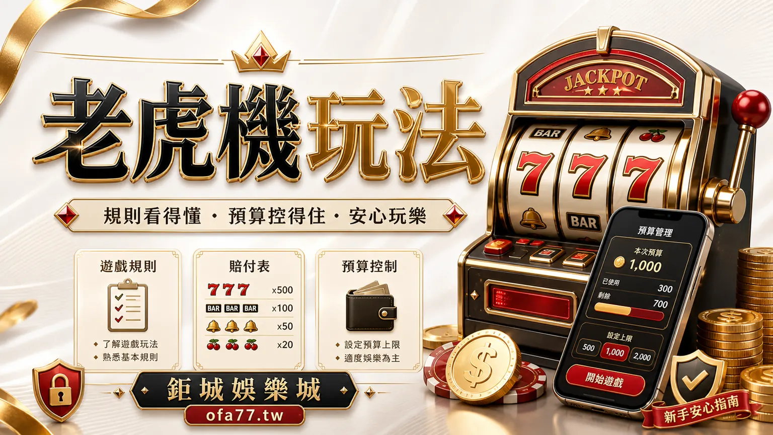 老虎機怎麼玩才不亂按？規則、賠付表與預算控管指南