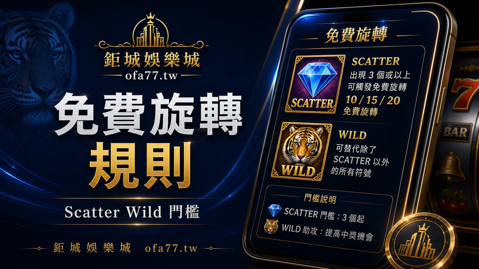 鉅城娛樂城免費旋轉規則封面，整理 Scatter、Wild 與門檻