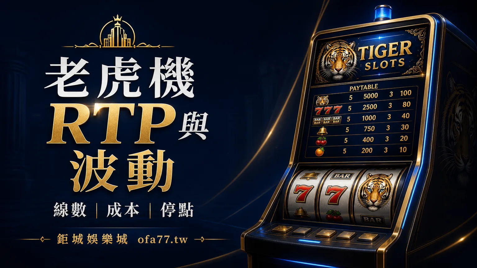 鉅城娛樂城老虎機 RTP 與波動封面，整理線數、成本與停點