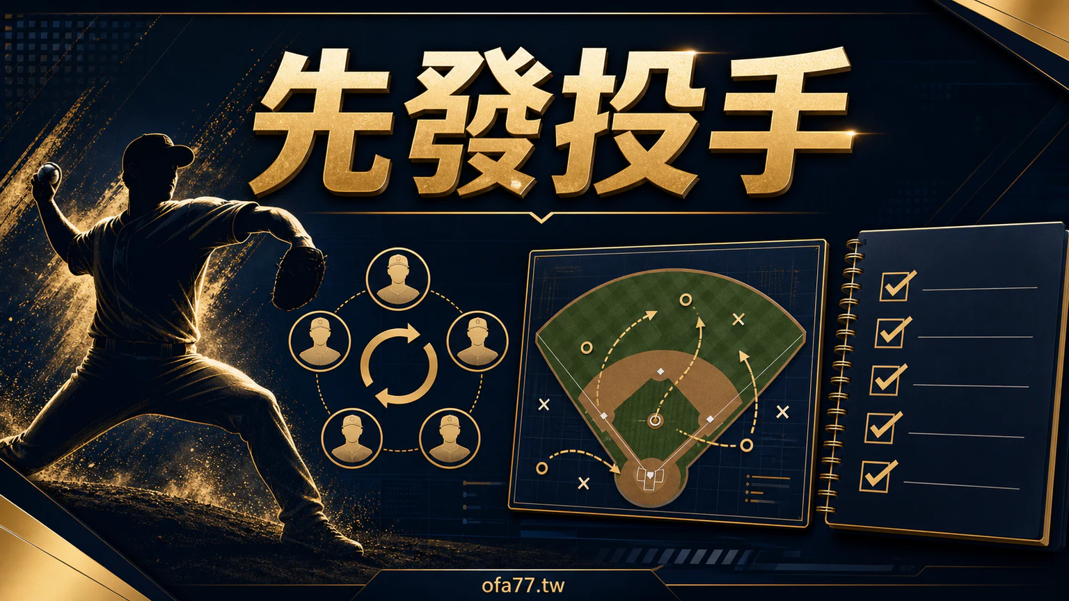 鉅城娛樂城先發投手視覺整理圖