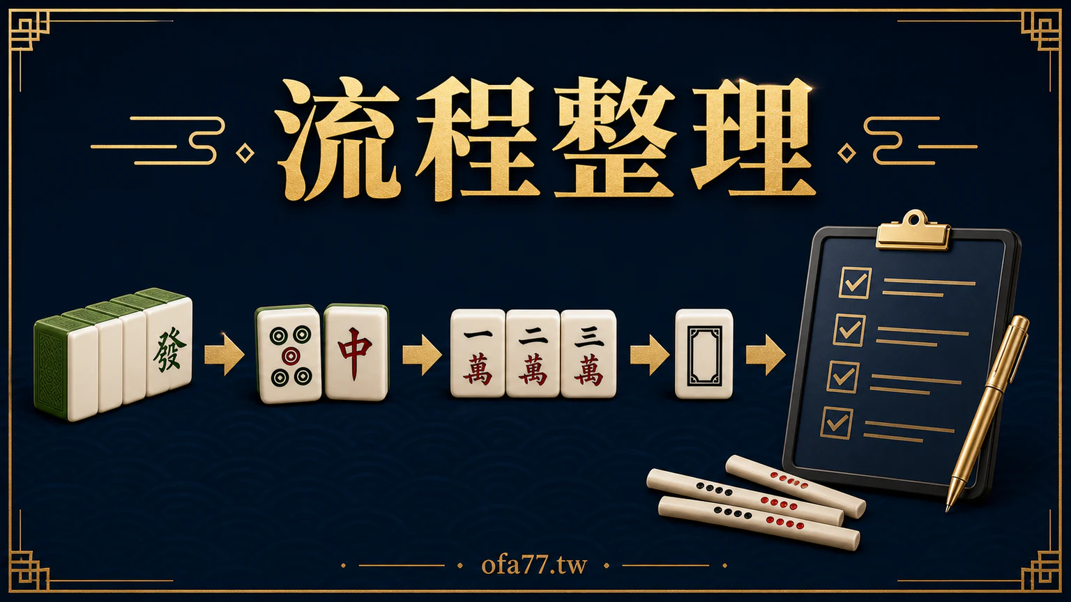 鉅城娛樂城流程整理視覺整理圖