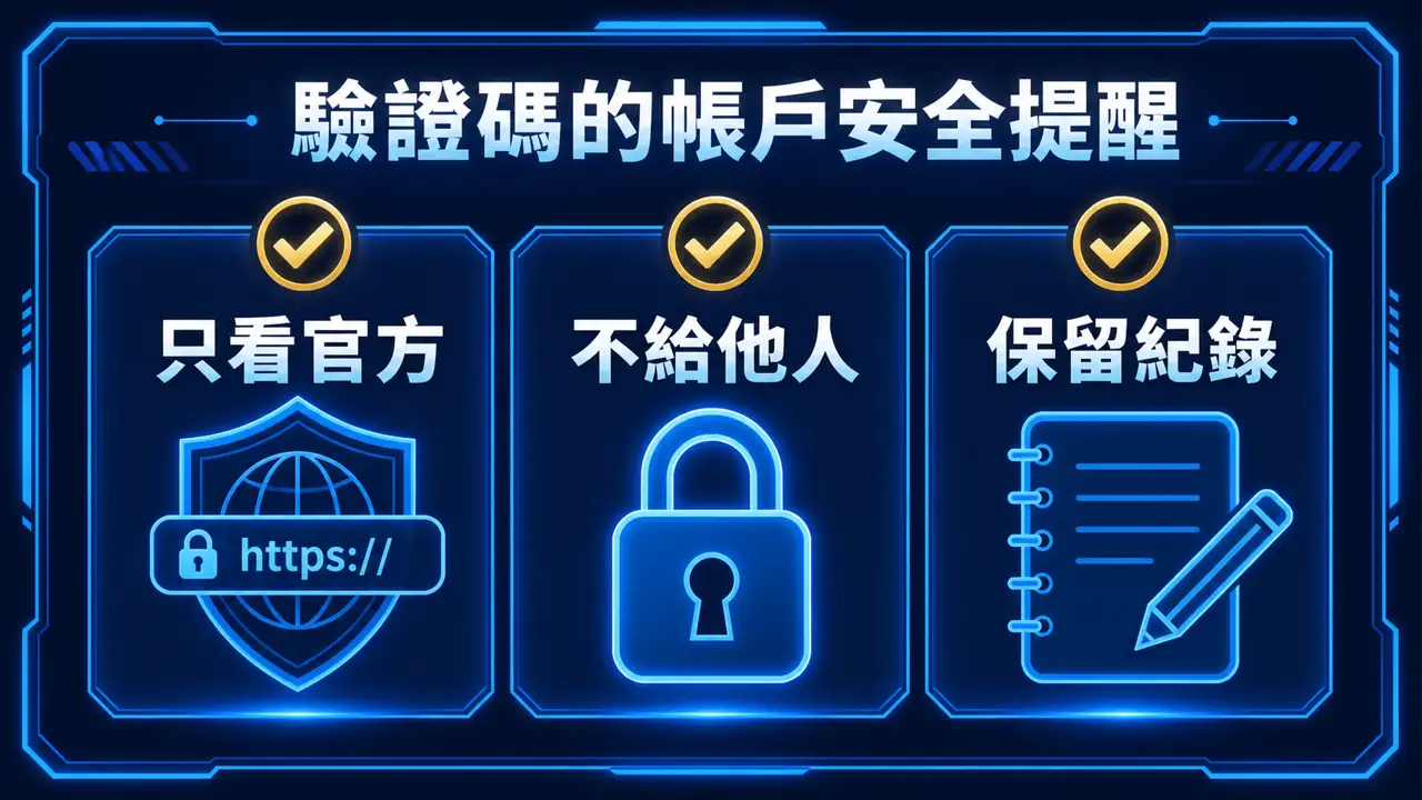 鉅城娛樂城記下每次要求驗證碼的時間。操作提醒圖