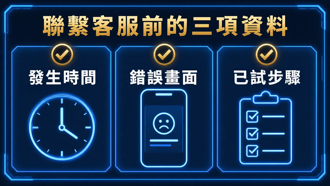 鉅城娛樂城保留錯誤畫面與發生時間。操作提醒圖