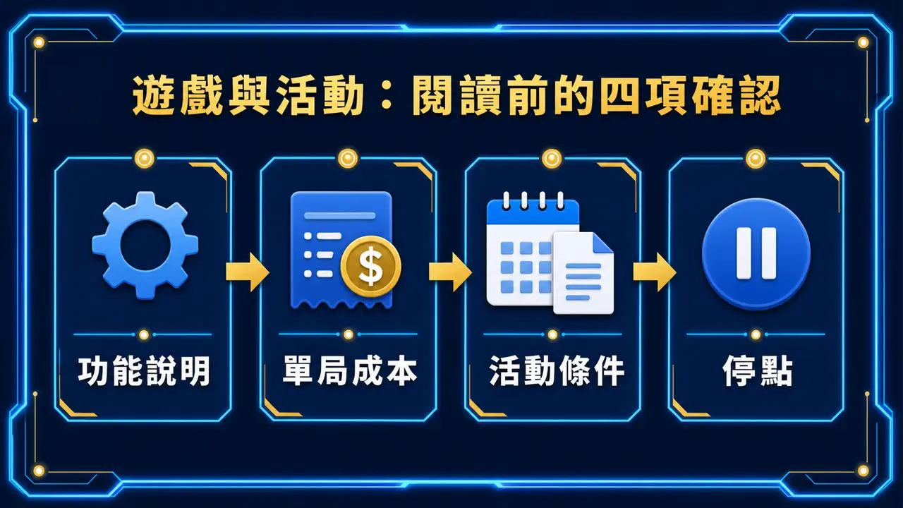 鉅城娛樂城熱音DJ老虎機主視覺整理圖