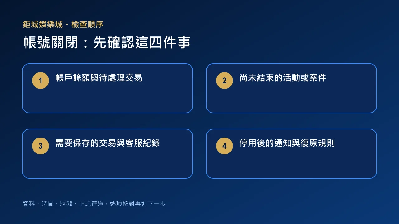 娛樂城帳號關閉四項檢查圖