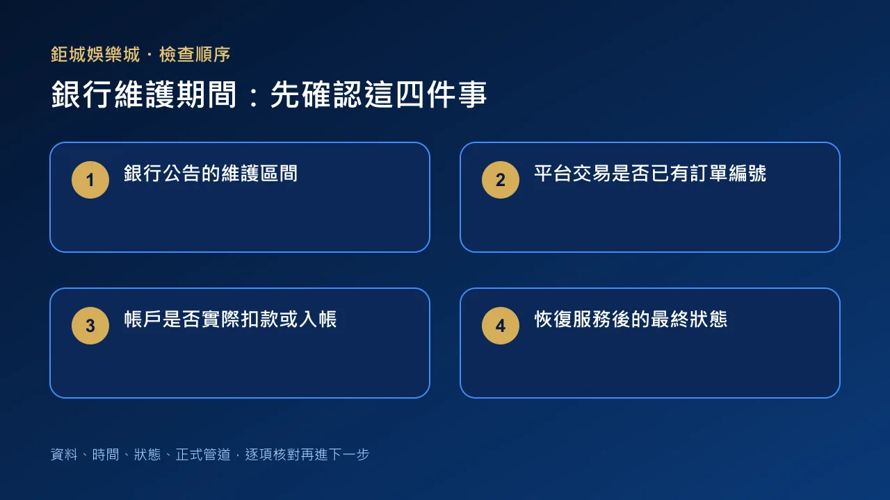 銀行維護存提款四項檢查圖