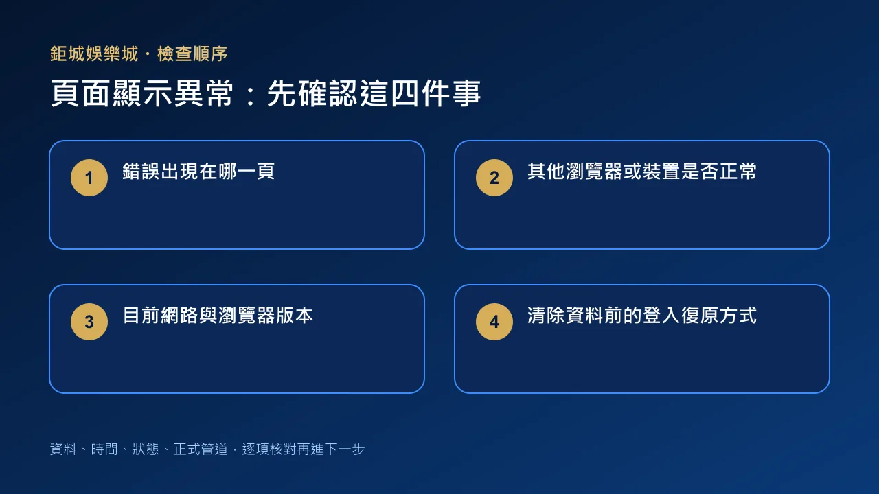 娛樂城頁面顯示異常四項檢查圖