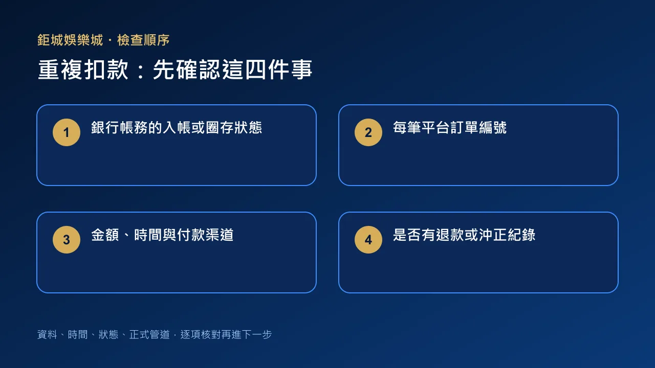 娛樂城重複扣款四項檢查圖