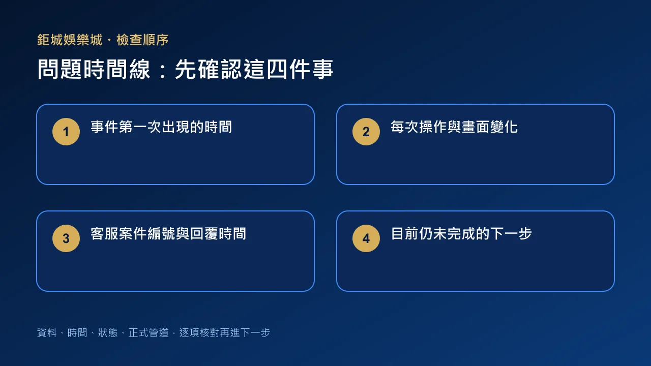 娛樂城問題時間線四項檢查圖