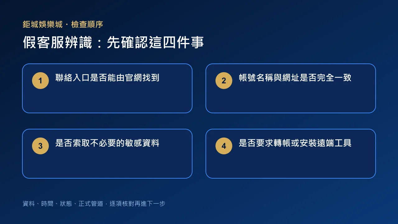 娛樂城假客服辨識四項檢查圖