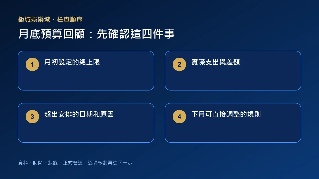 娛樂預算月底回顧四項檢查圖