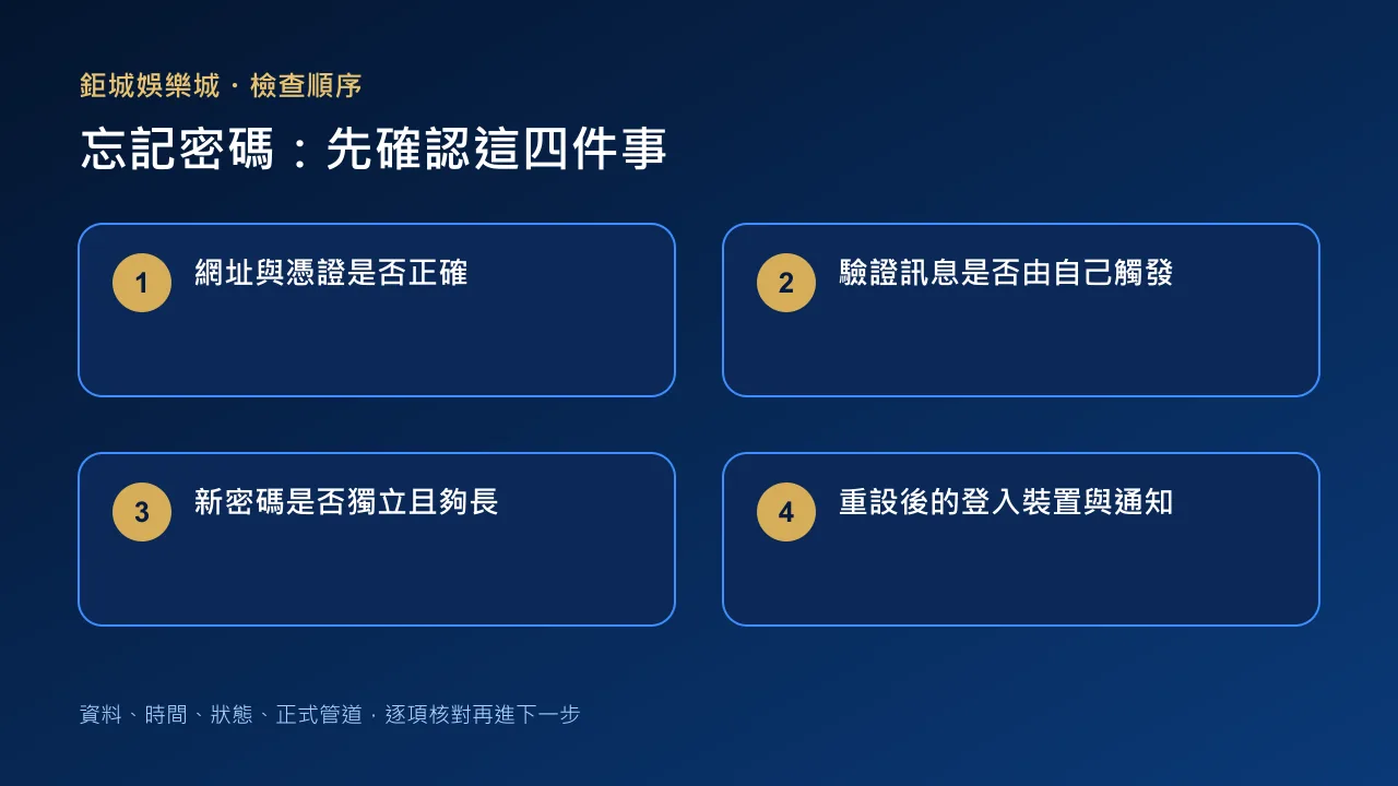 娛樂城忘記密碼四項檢查圖