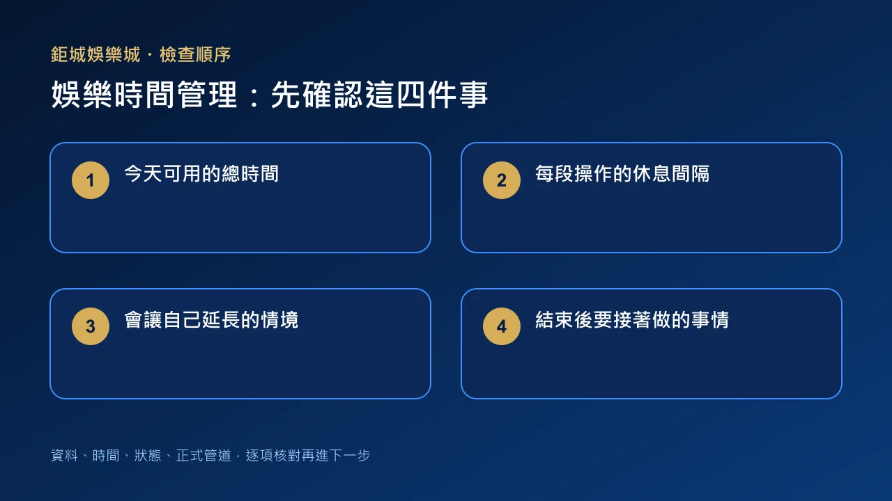 線上娛樂時間管理四項檢查圖