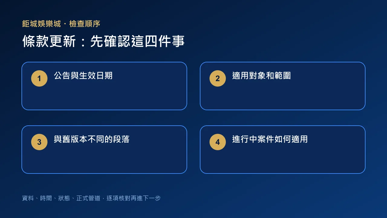 娛樂城條款更新四項檢查圖