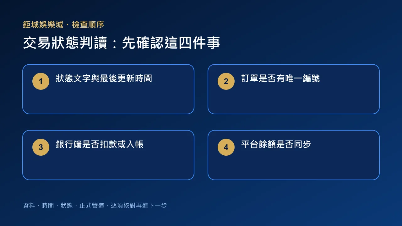 娛樂城交易狀態四項檢查圖