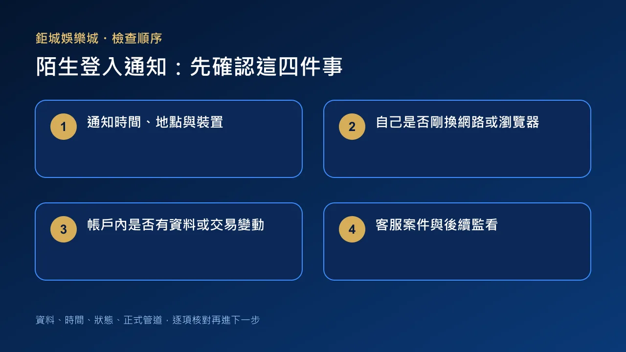 娛樂城陌生登入通知四項檢查圖